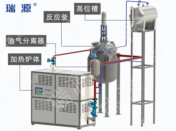 阿拉善盟带油气分离器电加热有机热载体锅炉